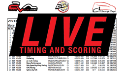 Live timing 2cv race course